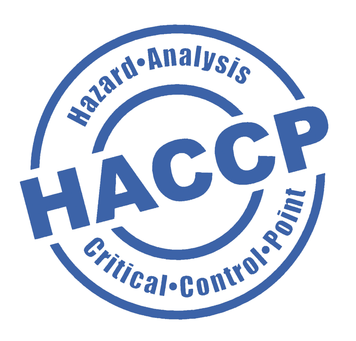 haccp transp haccp transp